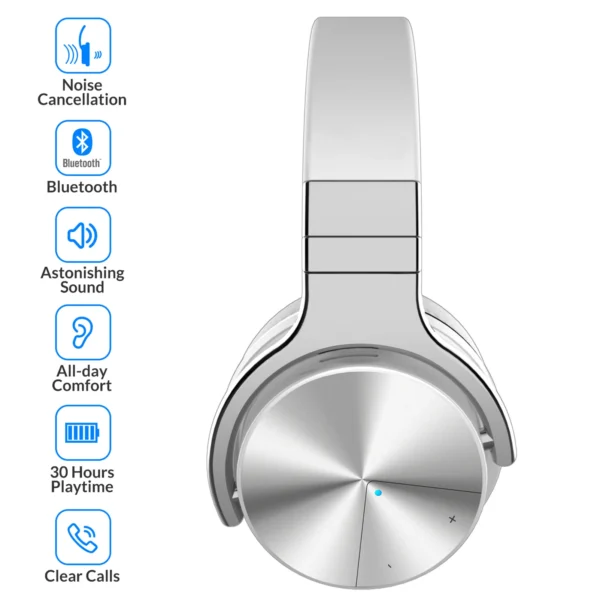 ANC Wireless BT Noise Cancelling Headphones - Over-Ear with Soft Earmuff for Music & Gaming - Image 4