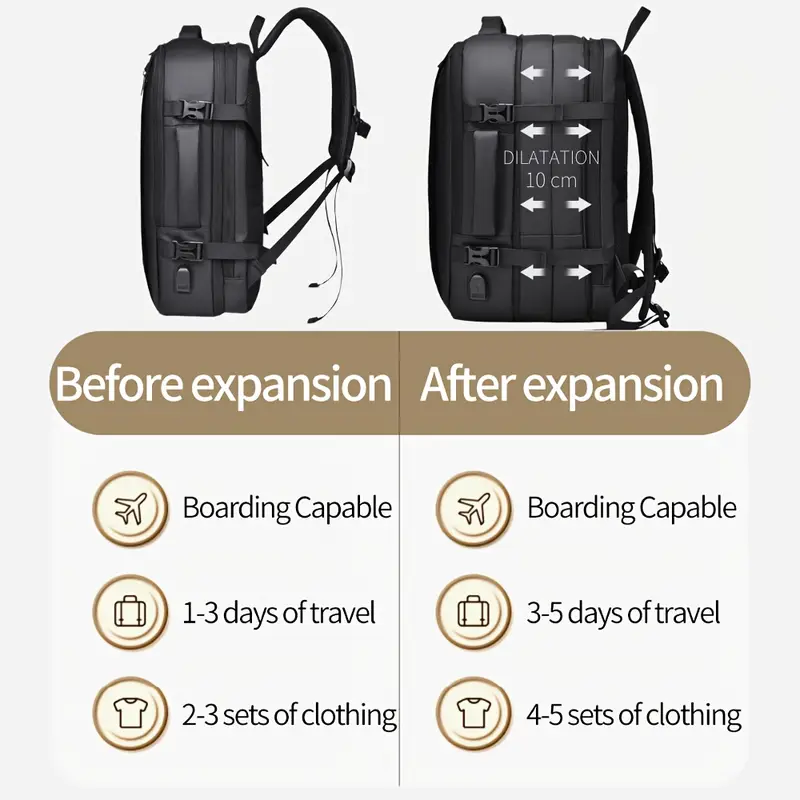 WEIXIER Dual-Use Travel Laptop Backpack โ Unisex, Large Capacity, Shoe Compartment - Image 6